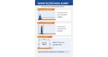 Kaç ruloya ihtiyacım var ???